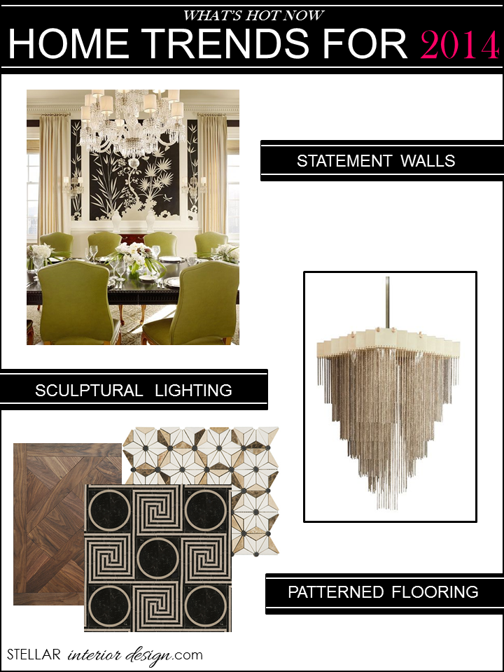 Home Decorating Trends 2014 - Stellar Interior Design