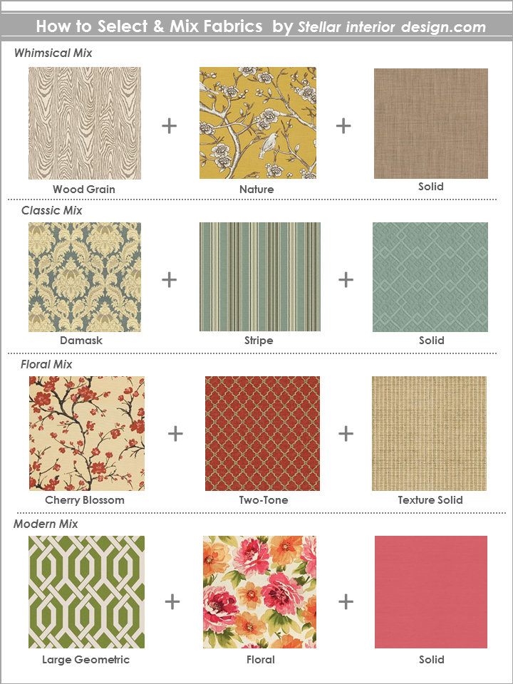 Stellar Interior Design Fabric Mixing 101