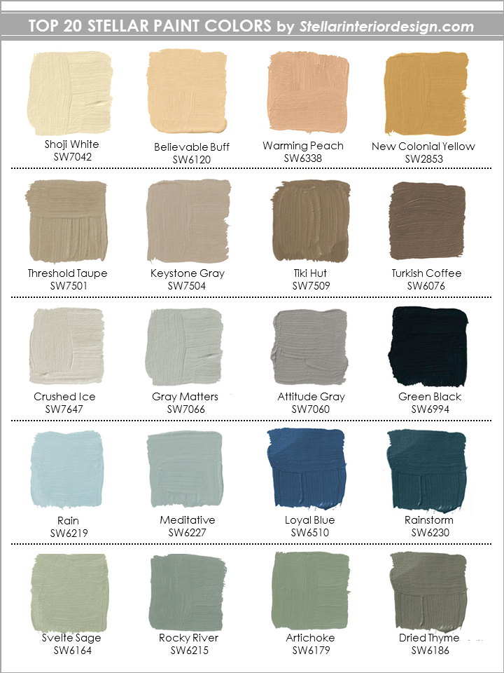 Stellar Interior DesignTop 20 Paint Colors