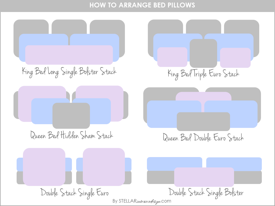 How To Arrange Bed Pillows Stellar, How To Arrange Pillows On A Bed In The Corner