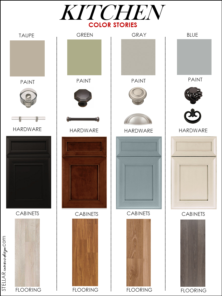 Kitchen Palettes- Stellar Interior Design